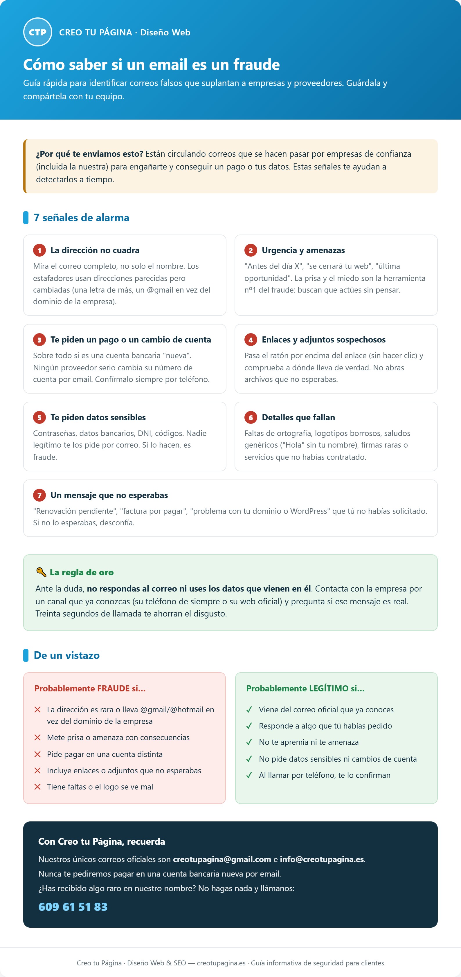Cómo saber si un email es un fraude: 7 señales para no caer en la trampa