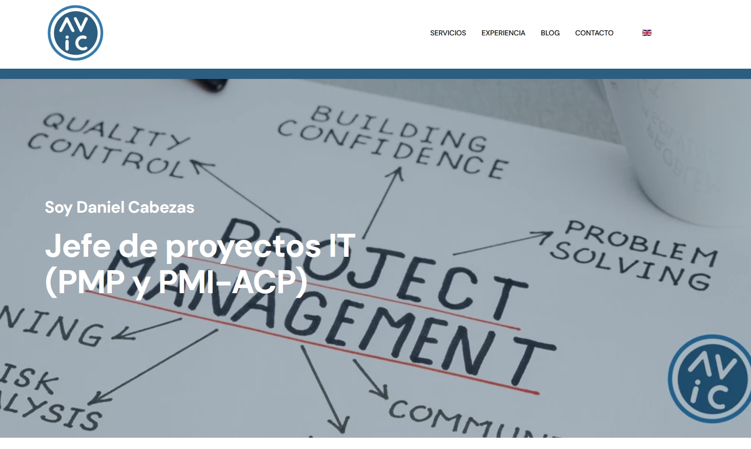 Página web para Daniel Cabezas Jefe de proyectos IT (PMP y PMI-ACP)