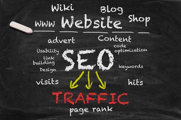 Posicionamiento SEO profesional