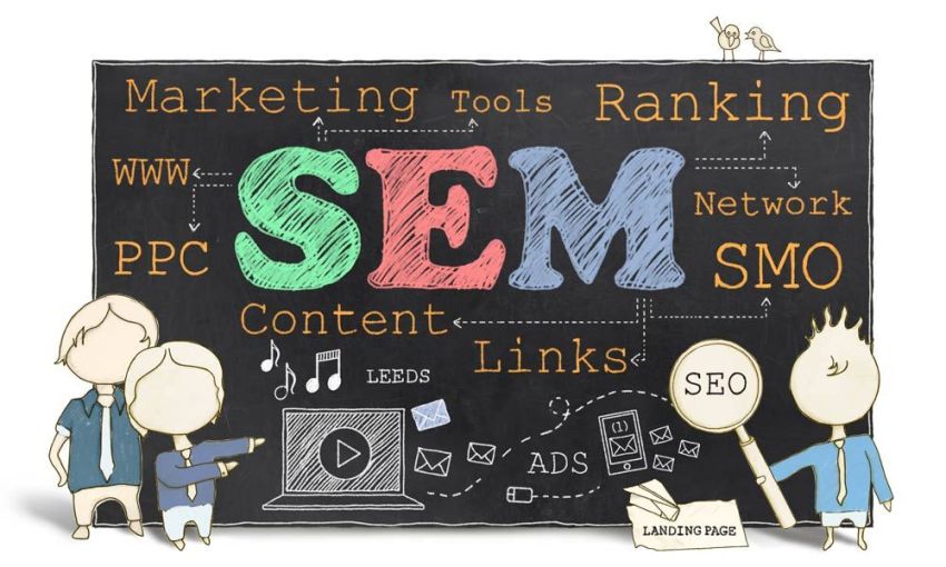 Posicionamiento SEM profesional