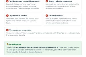 Cómo saber si un email es un fraude: 7 señales para no caer en la trampa